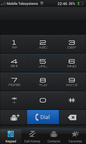 Обзор коммуникатора Oppo Finder