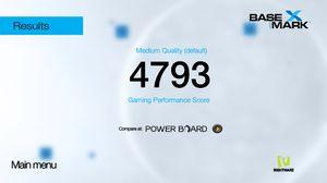 Обзор смартфона Sony Xperia ZR