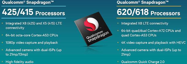 Решения компании Qualcomm 2015 года:, фото 4