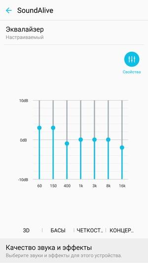 Смартфон Samsung Galaxy Note 5:, фото 17