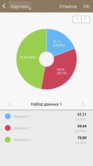 Планшетофон Samsung Galaxy Note 3:, фото 57