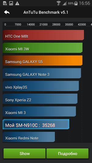 Смартфон Samsung Galaxy Note 4:, фото 87