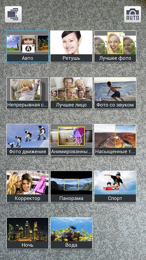 Обзор защищенного смартфона Samsung Galaxy S4 Active