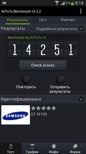 Обзор смартфона Samsung Galaxy S4 mini