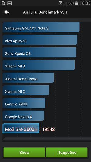 Смартфон Samsung Galaxy S5 mini:, фото 60