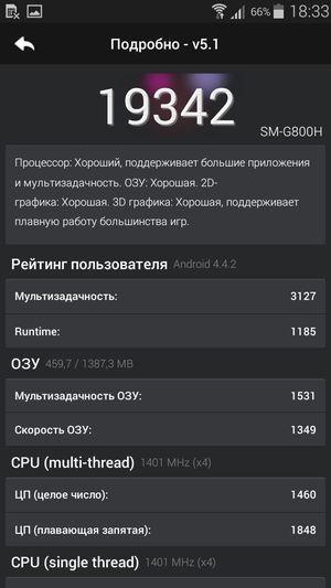 Смартфон Samsung Galaxy S5 mini:, фото 62