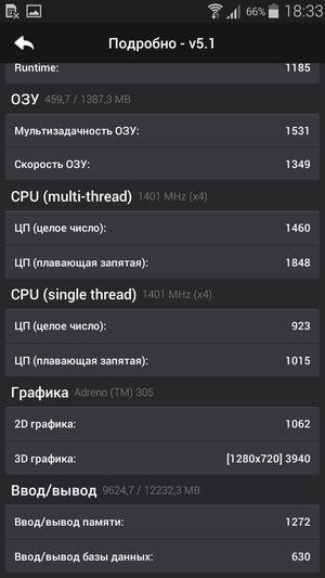Смартфон Samsung Galaxy S5 mini:, фото 63