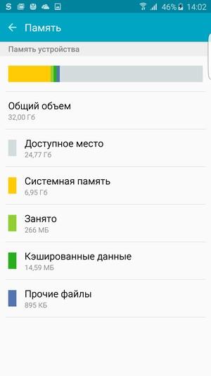 Смартфон Samsung Galaxy S6 edge+:, фото 94