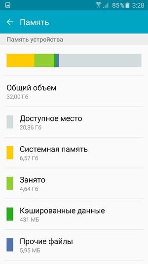Смартфон Samsung Galaxy S6:, фото 84