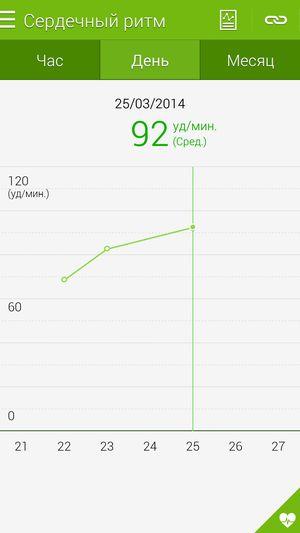 Смартфон Samsung Galaxy S5:, фото 92