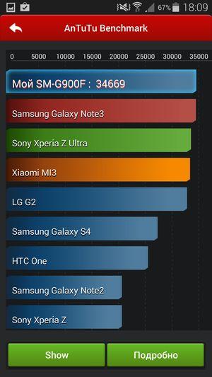Смартфон Samsung Galaxy S5:, фото 99