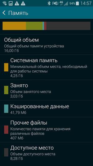 Смартфон Samsung Galaxy S5:, фото 93