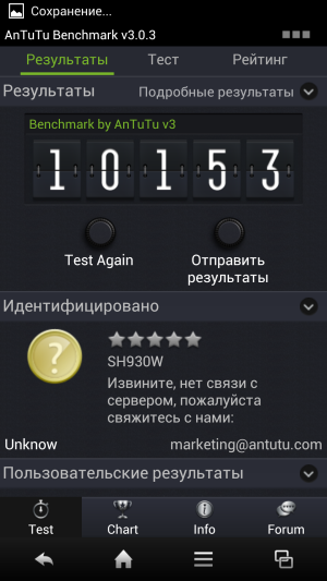 Обзор Sharp Aquos Phone SH930W