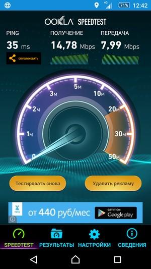 Смартфон Sony Xperia C4:, фото 48