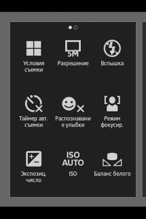 Обзор коммуникатора Sony Xperia go