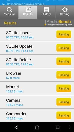 Смартфон Sony Xperia M4 Aqua Dual:, фото 67