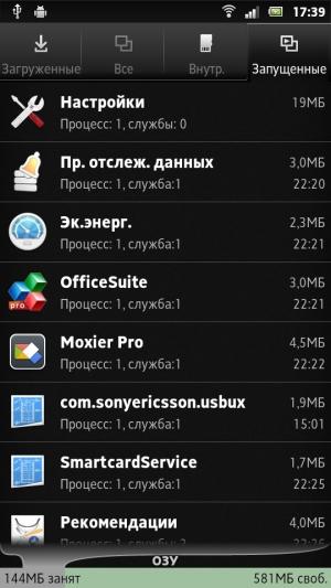 Sony Xperia P — энергозависимая память Sony Xperia P — энергозависимая память