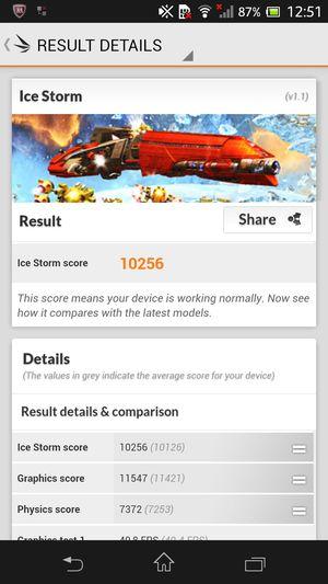 обзор смартфона Sony Xperia SP