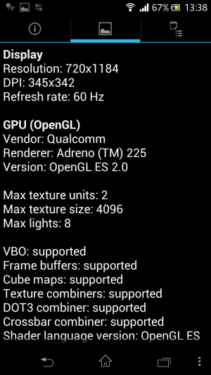 обзор смартфона Sony Xperia V