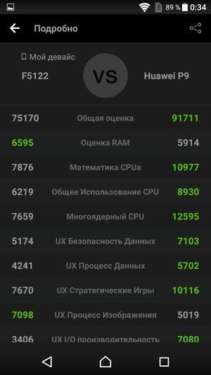 Смартфон Sony Xperia X:, фото 79