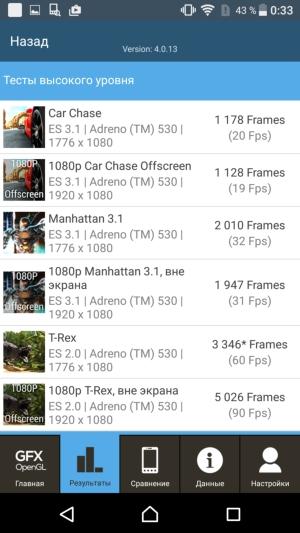 Смартфон Sony Xperia XZ:, фото 44