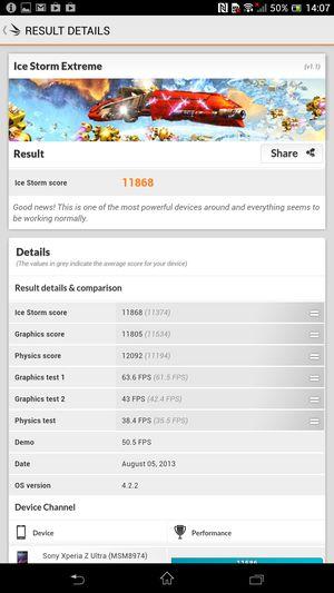 обзор смартфона Sony Xperia SP
