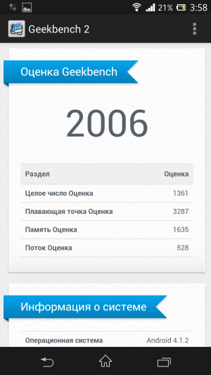 обзор смартфона Sony Xperia Z