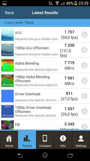Смартфон Sony Xperia Z1 Compact:, фото 90