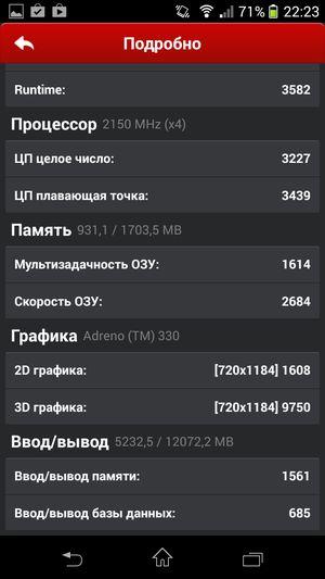 Смартфон Sony Xperia Z1 Compact:, фото 86