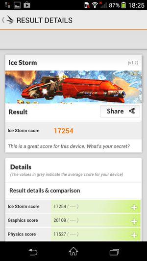 обзор смартфона Sony Xperia SP