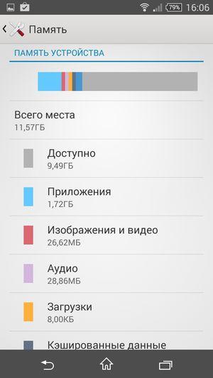 Смартфон Sony Xperia Z3 Compact:, фото 61