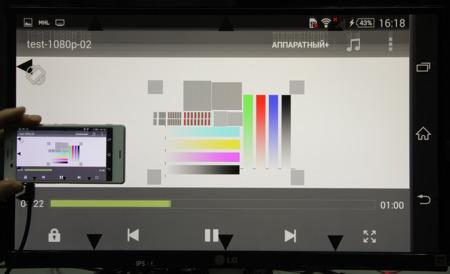Обзор Sony Xperia Z3 Tablet. MHL