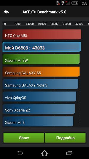 Смартфон Sony Xperia Z3:, фото 69