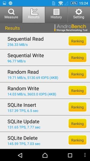 Смартфон Sony Xperia Z3+:, фото 90