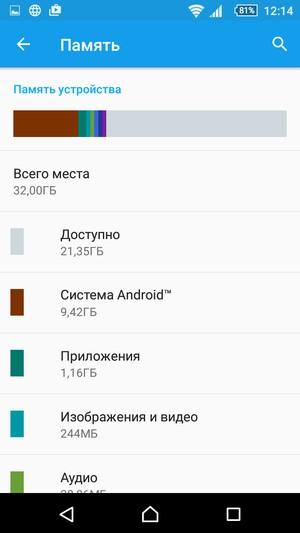 смартфон Sony Xperia Z5 Compact