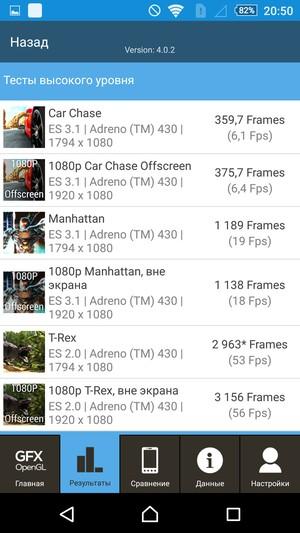 Смартфон Sony Xperia Z5 Premium:, фото 77