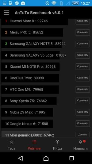 Смартфон Sony Xperia Z5 Premium:, фото 72
