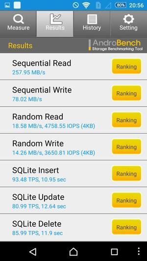 Смартфон Sony Xperia Z5 Premium:, фото 81