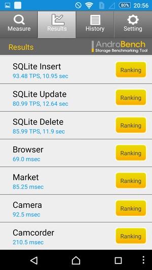 Смартфон Sony Xperia Z5 Premium:, фото 82