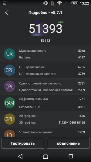 Смартфон Sony Xperia Z5:, фото 75
