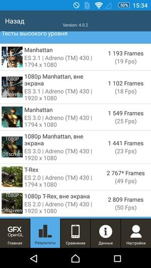 Смартфон Sony Xperia Z5:, фото 80