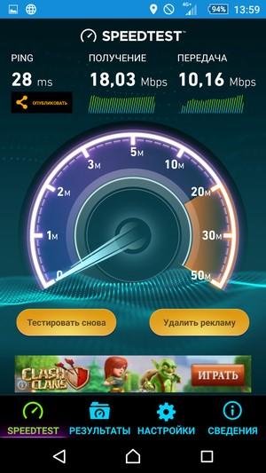 Смартфон Sony Xperia Z5:, фото 57