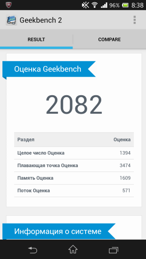 обзор смартфона Sony Xperia Z