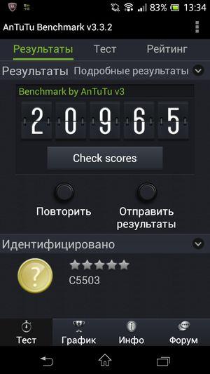 Обзор смартфона Sony Xperia ZR