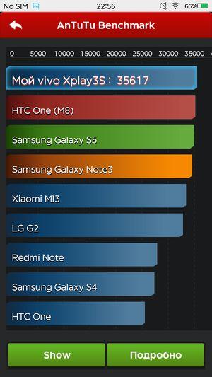 Смартфон Vivo Xplay 3S:, фото 71