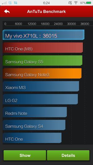 Смартфон Vivo Xshot:, фото 74