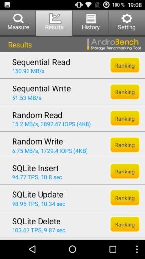 Смартфон Wileyfox Spark+