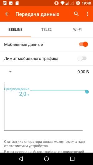 Смартфон Wileyfox Spark+