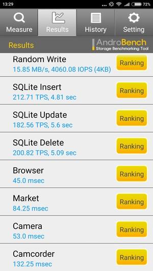 Смартфон Xiaomi Mi 4c:, фото 79