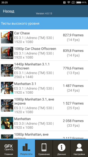 Смартфон Xiaomi Mi 5:, фото 79